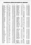 Landowners Index 027, Kossuth County 1988